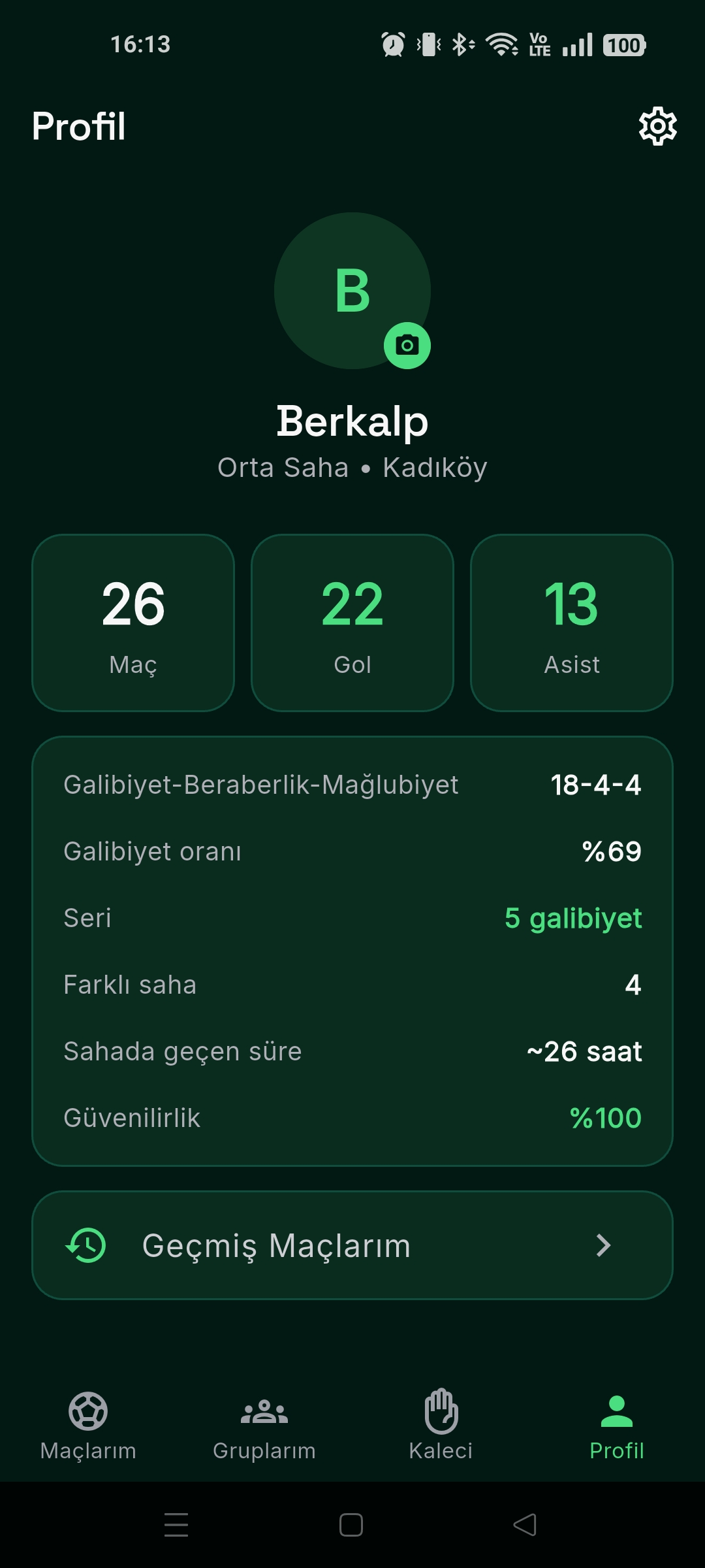 Profil ve istatistikler